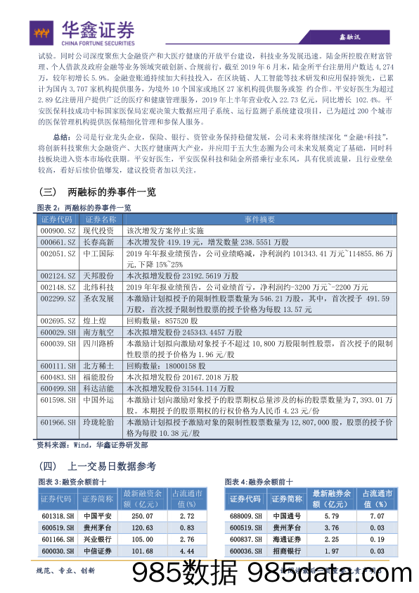 2019-12-30_策略报告_策略日报：市场正在转弱_华鑫证券插图2