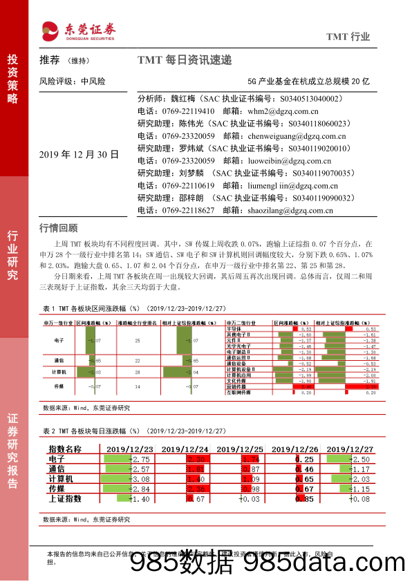 2019-12-30_策略报告_TMT每日资讯速递：5G产业基金在杭成立总规模20亿_东莞证券