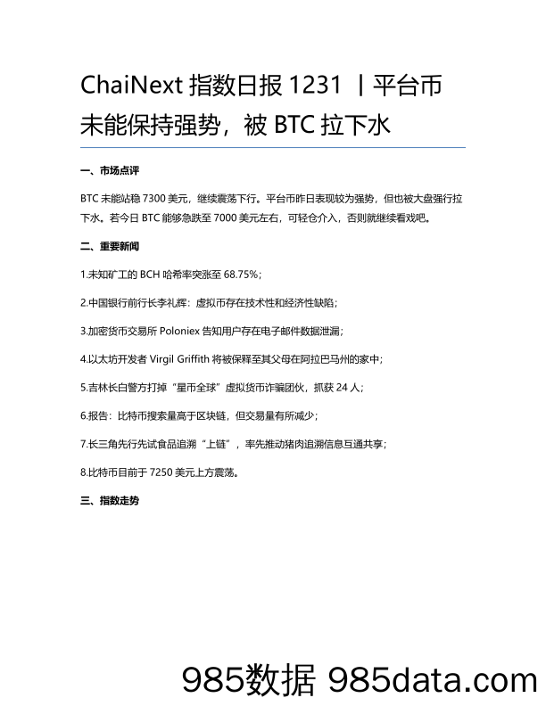 2019-12-31_策略报告_指数日报：平台币未能保持强势，被BTC拉下水_ChaiNext