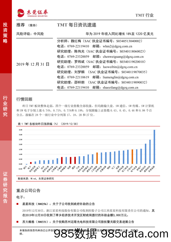 2019-12-31_策略报告_TMT每日资讯速递：华为2019年收入同比增长18%至1220亿美元_东莞证券