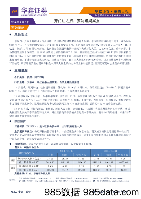 2020-01-03_策略报告_策略日报：开门红之后，要防短期高点_华鑫证券