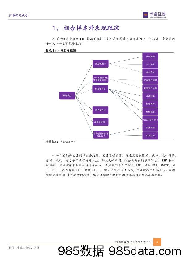 六维因子ETF组合月报：六月推荐家电、汽车、5G、芯片、煤炭、旅游、电力、钢铁等ETF-240604-华鑫证券插图3