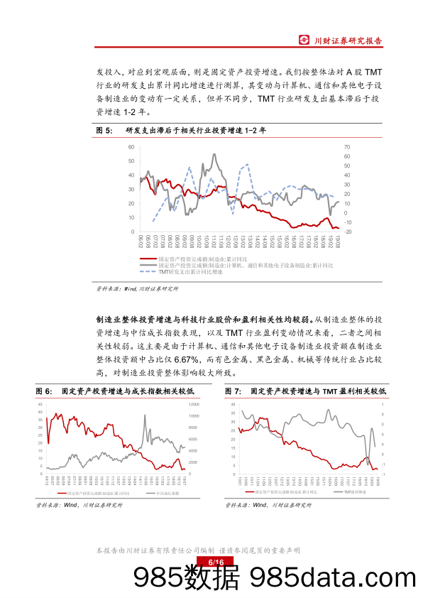 2020-01-08_策略报告_A股市场风格转换系列报告之二：从宏观角度看成长股的业绩驱动因素_川财证券插图5