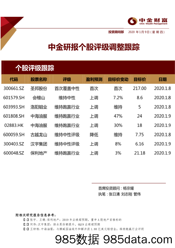 2020-01-09_策略报告_中金研报个股评级调整跟踪_中金财富