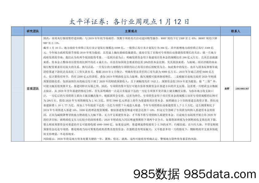 2020-01-14_策略报告_各行业周观点_太平洋证券