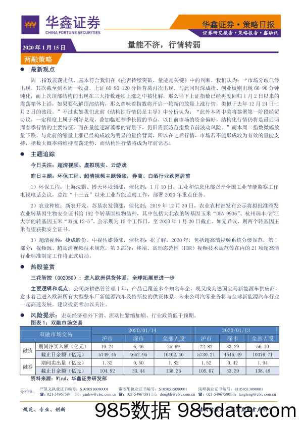 2020-01-15_策略报告_策略日报：量能不济，行情转弱_华鑫证券