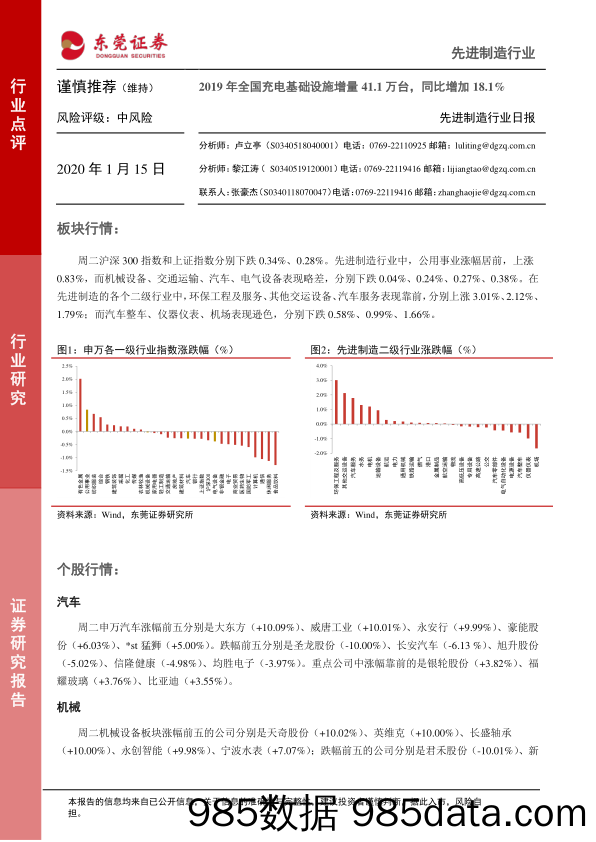 2020-01-15_策略报告_先进制造行业日报：2019年全国充电基础设施增量41.1万台，同比增加18.1%_东莞证券