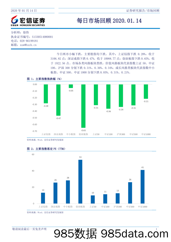 2020-01-15_策略报告_每日市场回顾_宏信证券