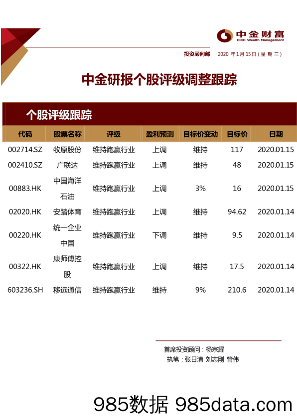 2020-01-15_策略报告_中金研报个股评级调整跟踪_中金财富