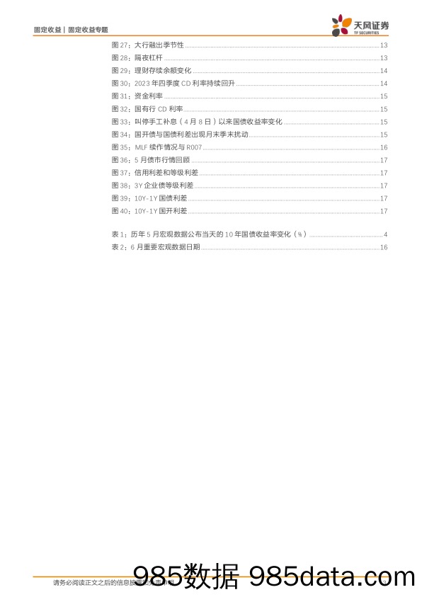 利率策略月报：6月债市，茶杯里的风暴？-240602-天风证券插图2