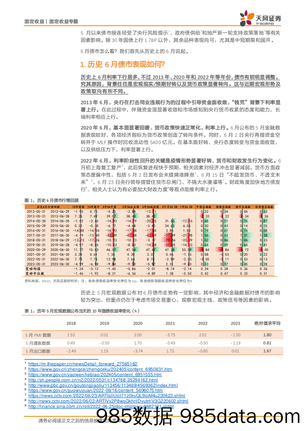 利率策略月报：6月债市，茶杯里的风暴？-240602-天风证券插图3