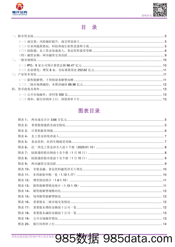 2020-01-15_策略报告_【粤开策略流动性专题】春节前资金变动跟踪_粤开证券插图2