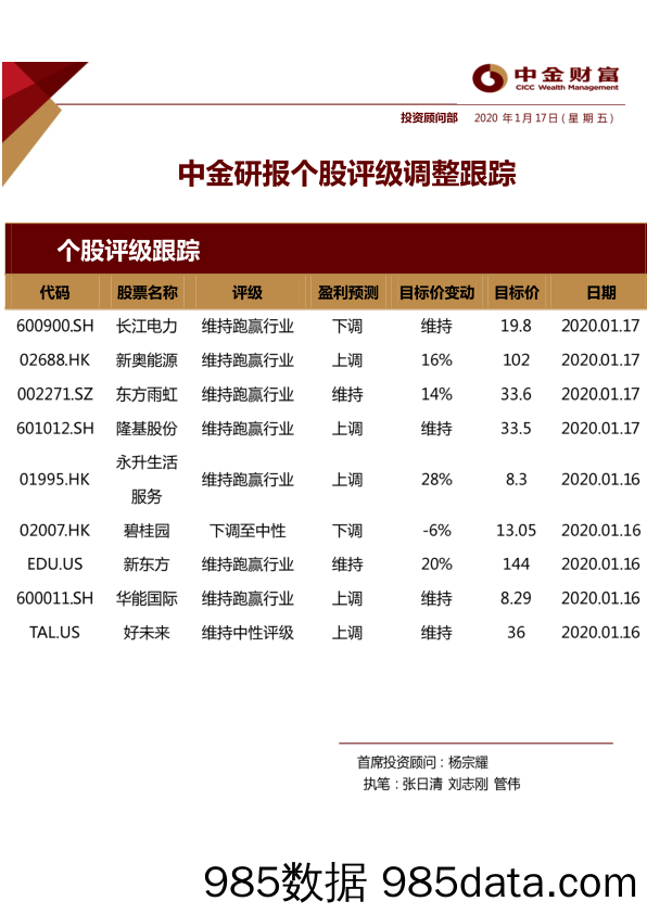 2020-01-17_策略报告_中金研报个股评级调整跟踪_中金财富