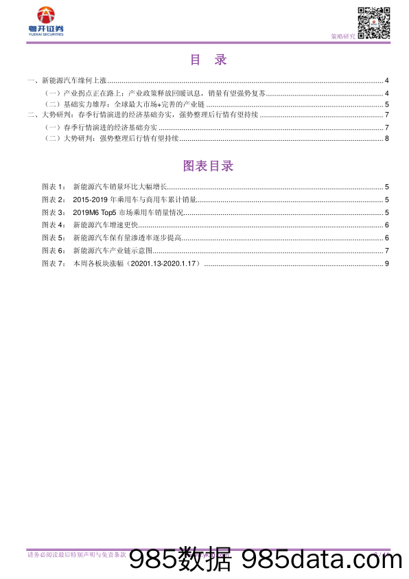 2020-01-20_策略报告_【粤开策略大势研判】股指强势整理，新能源汽车机会梳理_粤开证券插图2