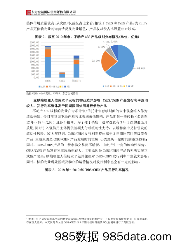 2020-01-20_策略报告_2019年我国不动产资产证券化信用风险回顾与2020年展望_东方金诚国际信用评估插图2