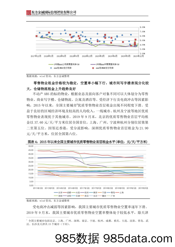 2020-01-20_策略报告_2019年我国不动产资产证券化信用风险回顾与2020年展望_东方金诚国际信用评估插图3