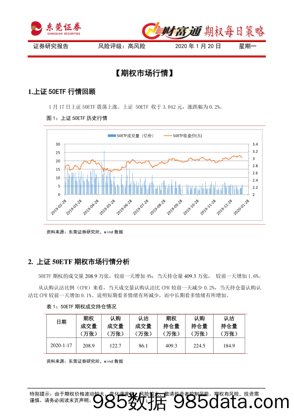 2020-01-20_策略报告_财富通期权每日策略_东莞证券