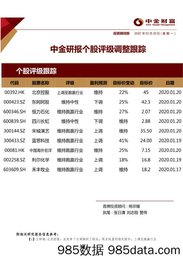 2020-01-21_策略报告_中金研报个股评级调整跟踪_中金财富