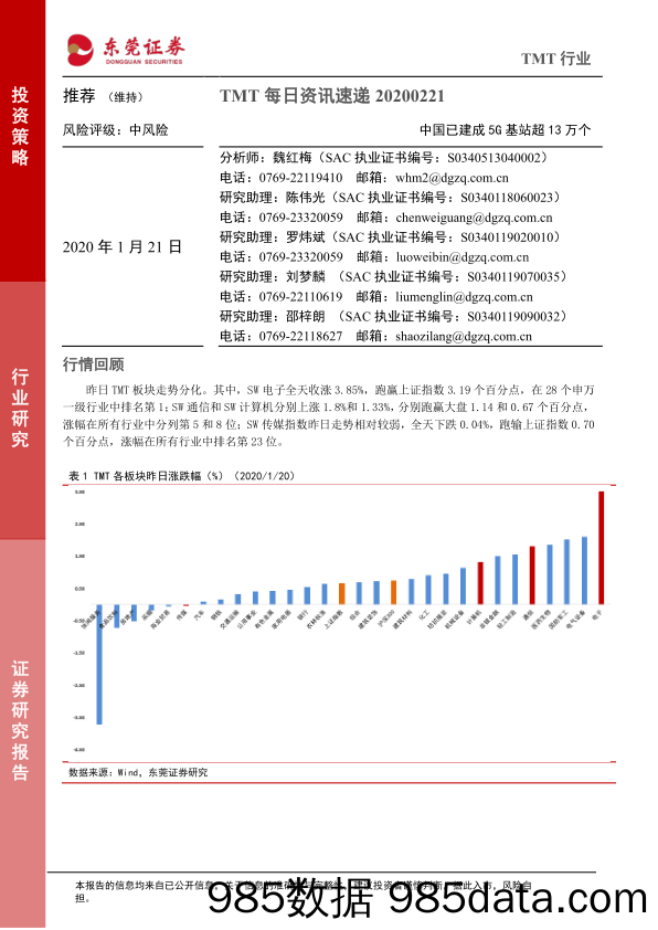 2020-01-21_策略报告_TMT每日资讯速递：中国已建成5G基站超13万个_东莞证券