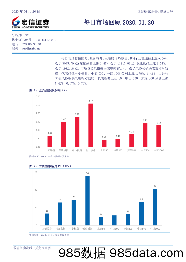 2020-01-21_策略报告_每日市场回顾_宏信证券插图