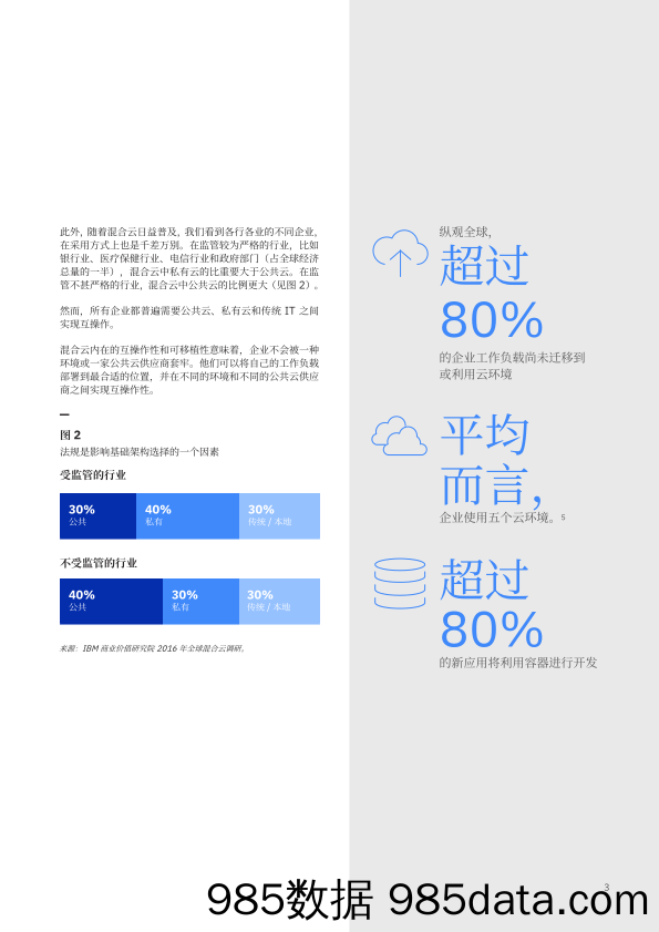 2020-01-21_策略报告_中国洞察：新一代混合云助力新一代企业_IBM商业价值研究院插图4