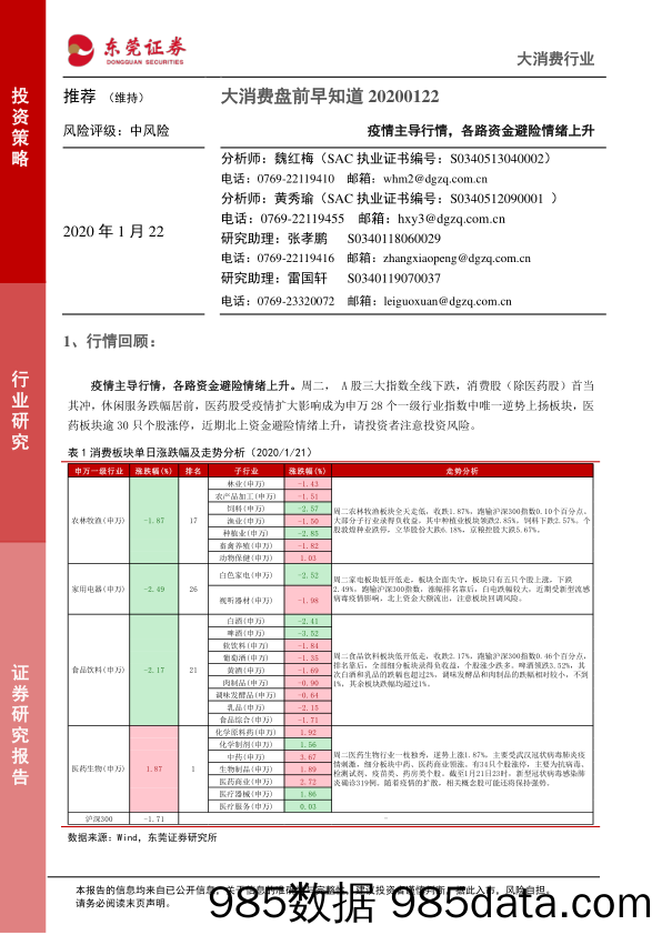 2020-01-22_策略报告_大消费盘前早知道：疫情主导行情，各路资金避险情绪上升_东莞证券