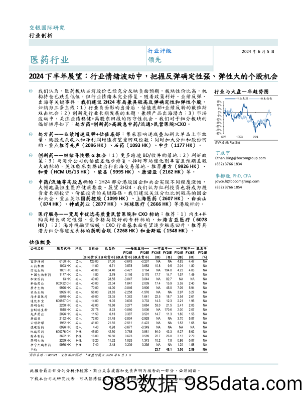 医药行业2024下半年展望：行业情绪波动中，把握反弹确定性强、弹性大的个股机会-240605-交银国际