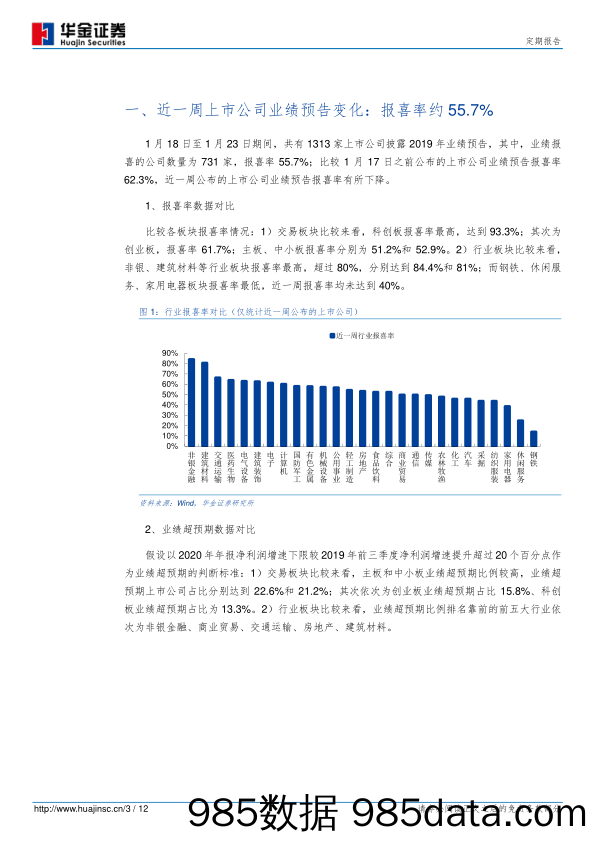 2020-01-23_策略报告_2019年报预告动态分析报告_华金证券插图2