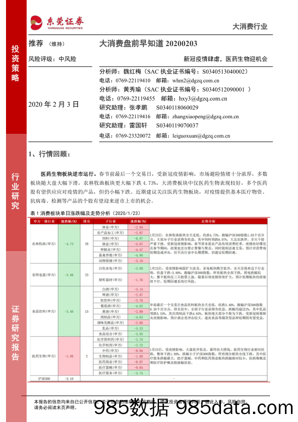 2020-02-04_策略报告_大消费盘前早知道：新冠疫情肆虐，医药生物迎机会_东莞证券