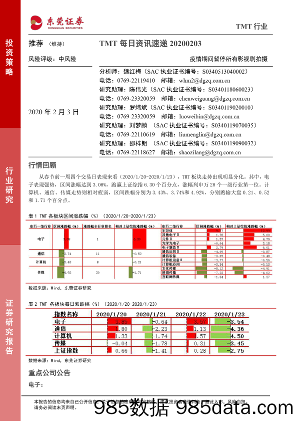 2020-02-04_策略报告_TMT每日资讯速递：疫情期间暂停所有影视剧拍摄_东莞证券