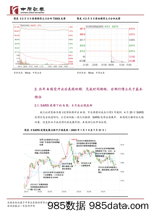 2020-02-04_策略报告_策略专题：危”中显“机”，A股正迎来“黄金建仓期”_中原证券插图3