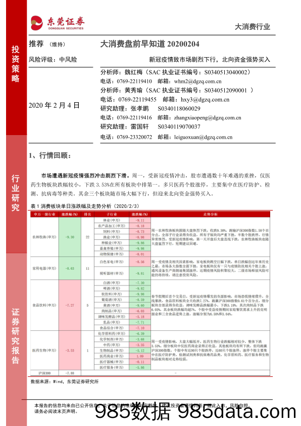 2020-02-05_策略报告_大消费盘前早知道：新冠疫情致市场剧烈下行，北向资金强势买入_东莞证券