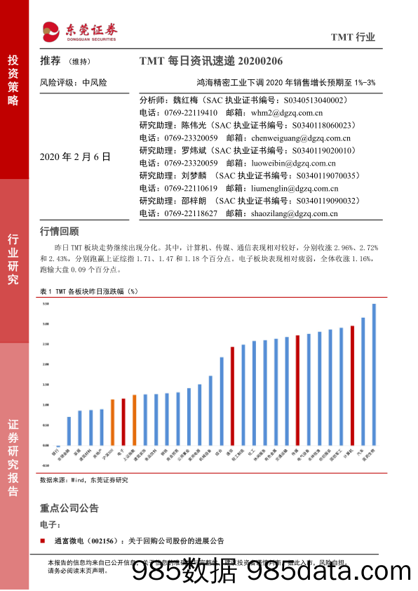 2020-02-06_策略报告_TMT每日资讯速递：鸿海精密工业下调2020年销售增长预期至1%-3%_东莞证券