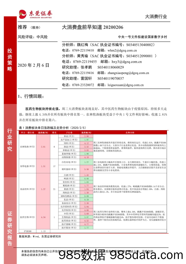 2020-02-06_策略报告_大消费盘前早知道：中央一号文件拟建设国家数字乡村_东莞证券