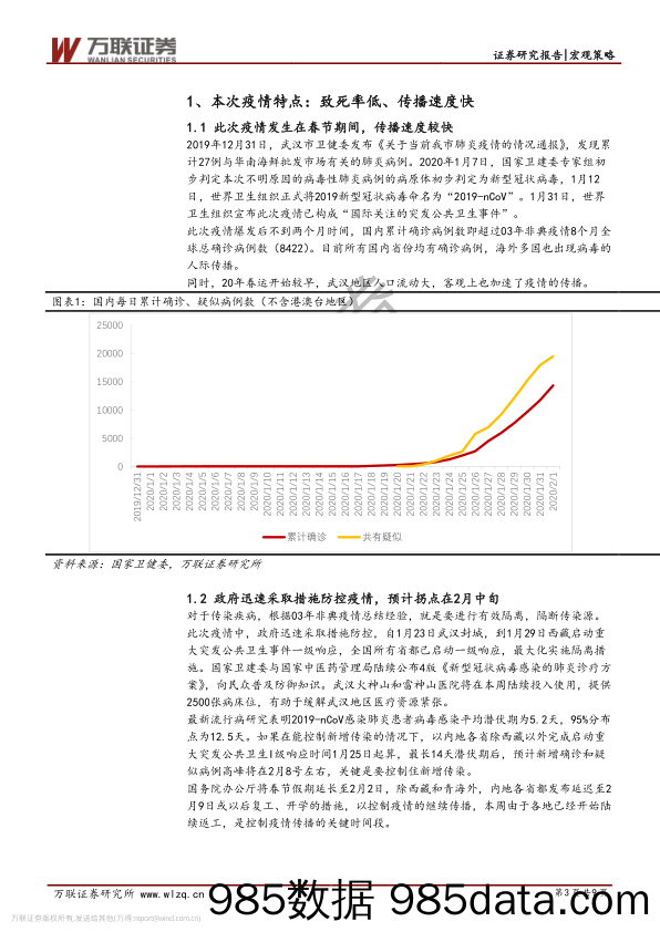 2020-02-10_策略报告_策略跟踪报告：疫情不改变经济长期发展趋势_万联证券插图2