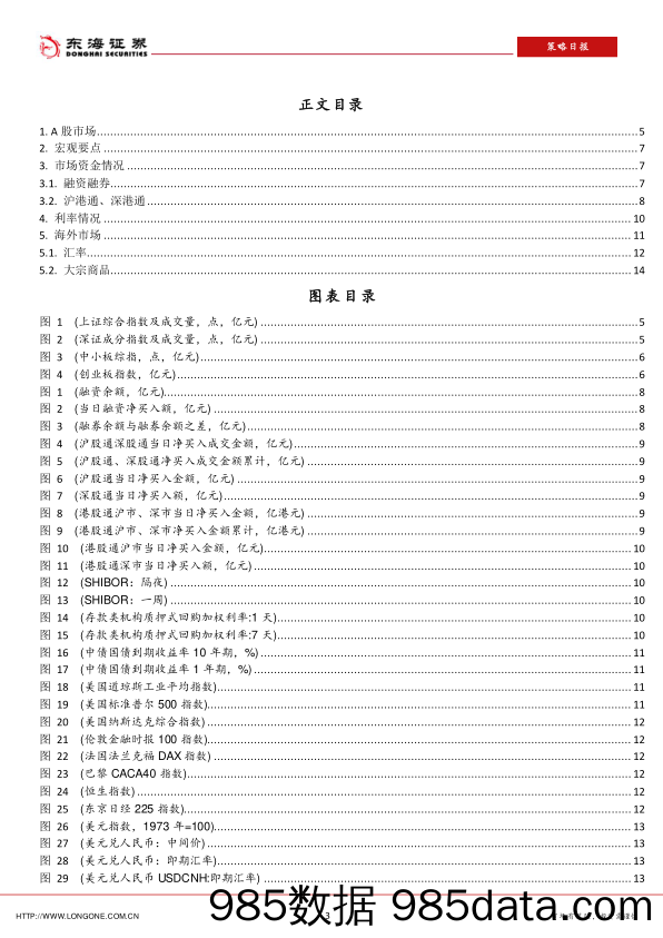 2020-02-10_策略报告_策略日报_东海证券插图2