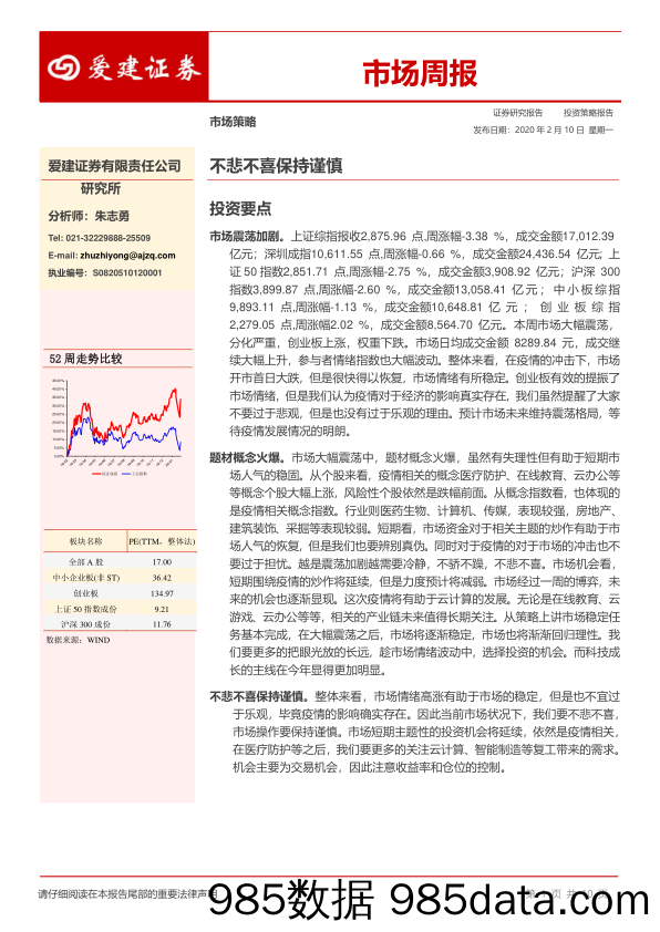 2020-02-10_策略报告_市场周报：不悲不喜保持谨慎_爱建证券