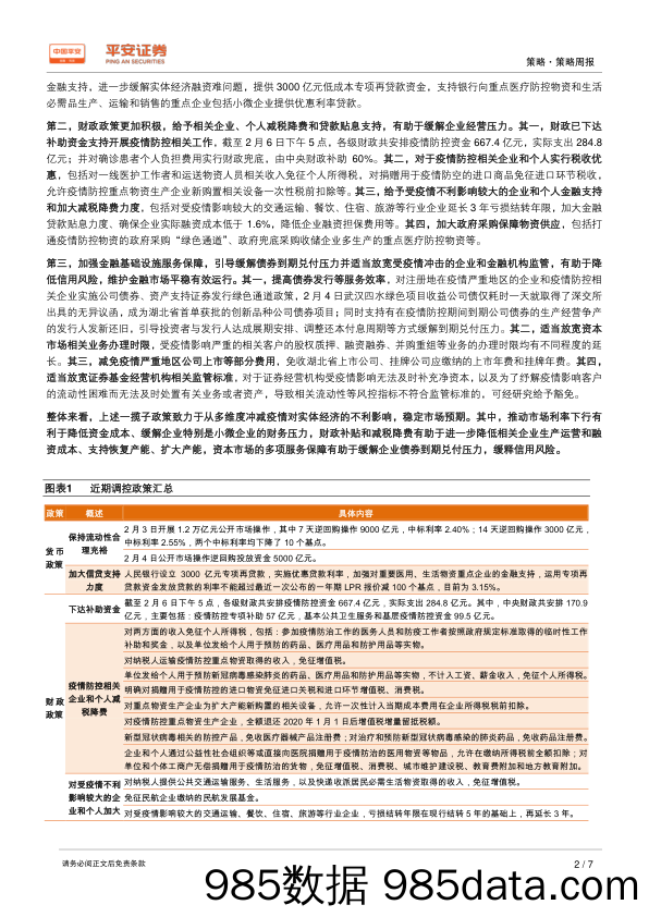 2020-02-10_策略报告_策略周报：科技引领结构行情持续_平安证券插图1