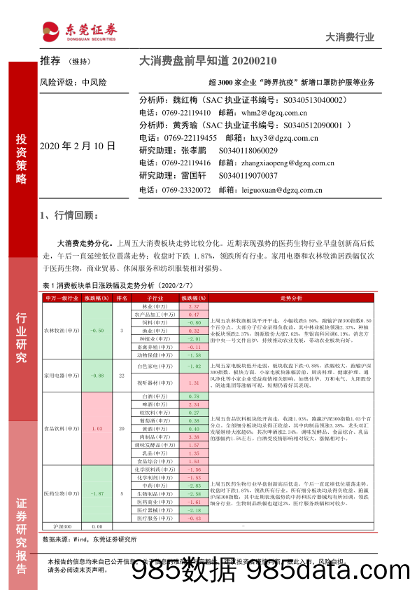 2020-02-10_策略报告_大消费盘前早知道：超3000家企业“跨界抗疫”新增口罩防护服等业务_东莞证券