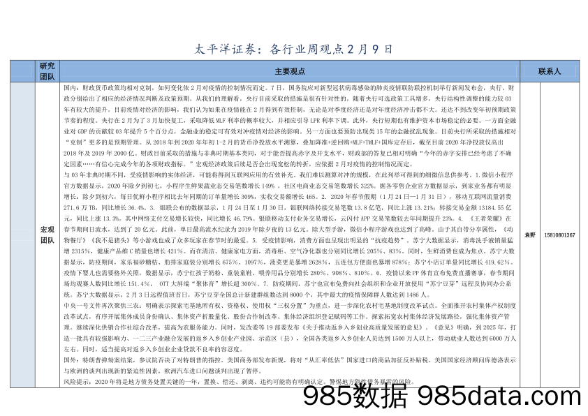 2020-02-10_策略报告_各行业周观点_太平洋