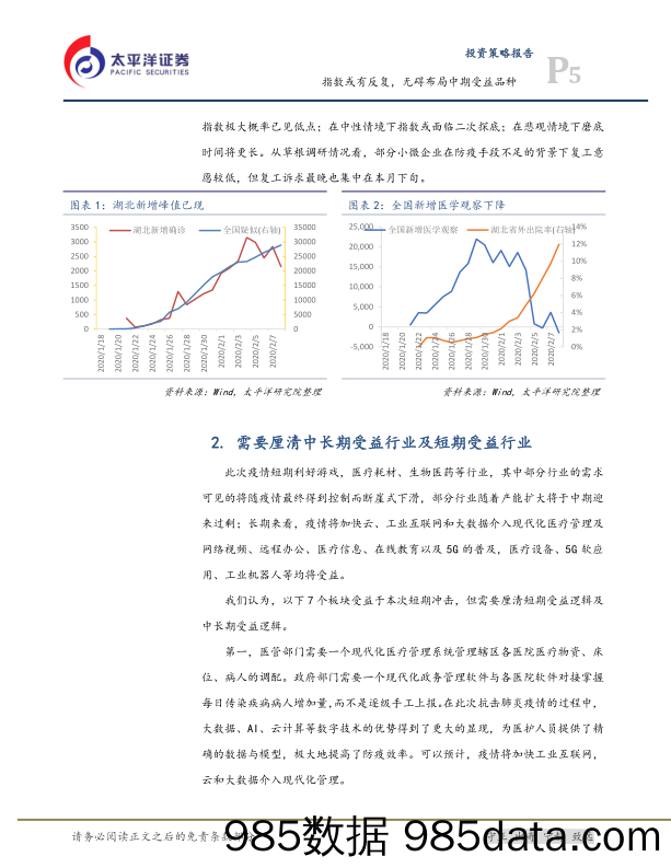 2020-02-10_策略报告_投资策略报告：指数或有反复，无碍布局中期受益品种_太平洋证券插图4