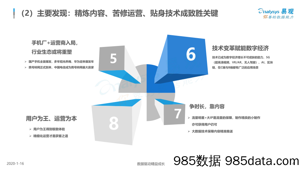 2020-02-11_策略报告_中国数字用户行为年度分析2019：行到水穷处，坐看云起时_易观国际插图3