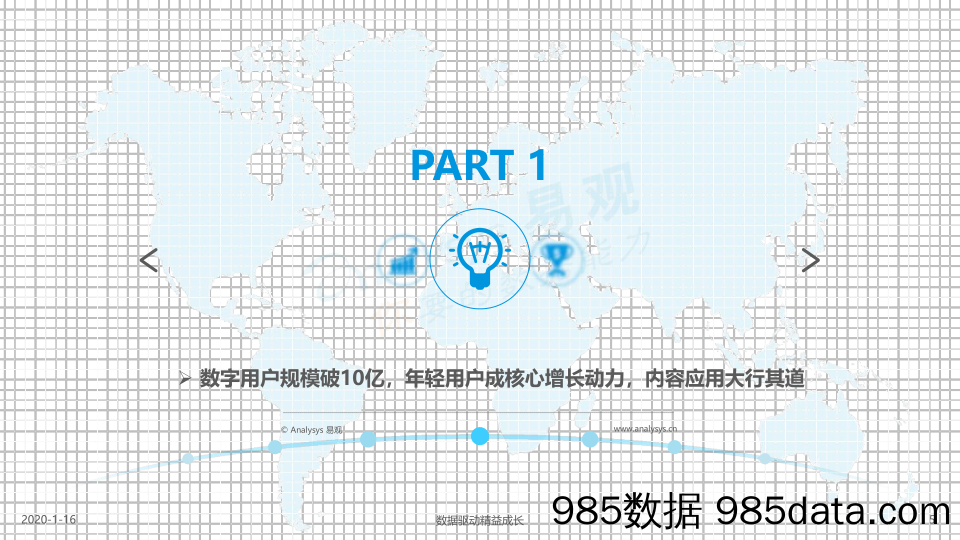 2020-02-11_策略报告_中国数字用户行为年度分析2019：行到水穷处，坐看云起时_易观国际插图4