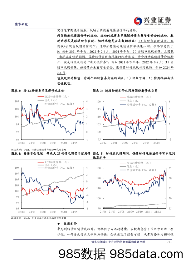 可转债研究：偏债转债定价差异浅究-240602-兴业证券插图2