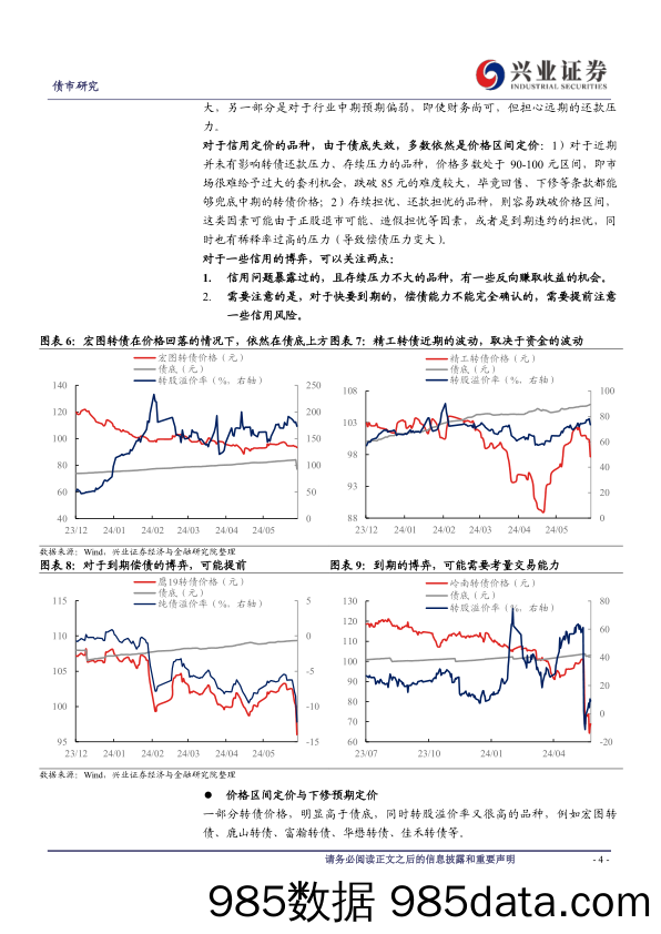 可转债研究：偏债转债定价差异浅究-240602-兴业证券插图3