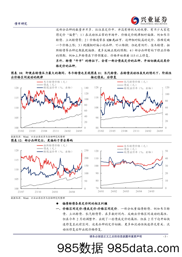 可转债研究：偏债转债定价差异浅究-240602-兴业证券插图4