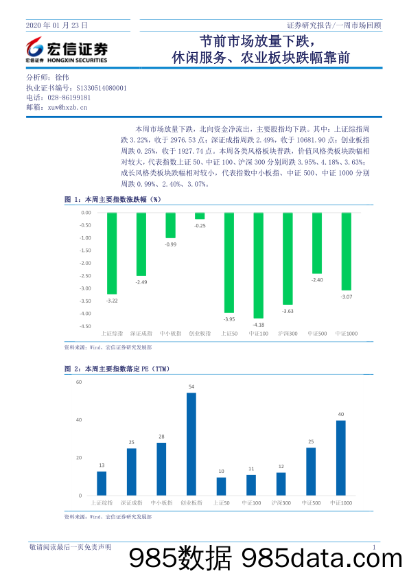 2020-02-12_策略报告_一周市场回顾：节前市场放量下跌，休闲服务、农业板块跌幅靠前_宏信证券