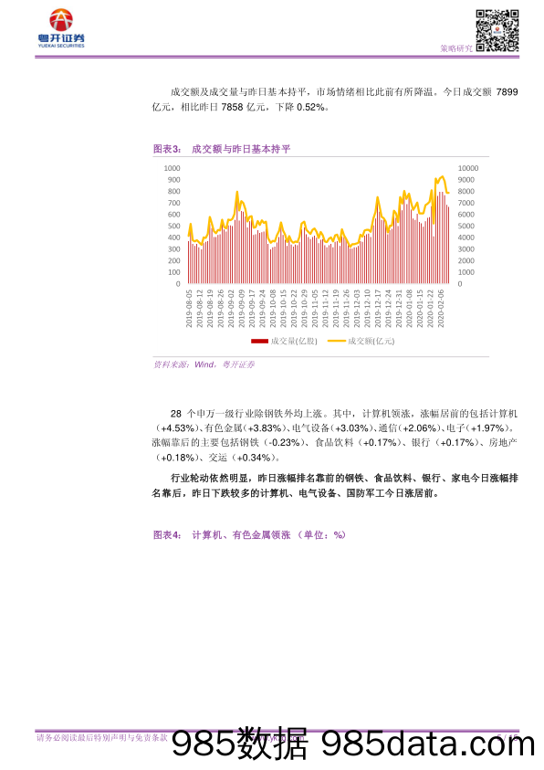 2020-02-12_策略报告_【粤开策略资金面日报】创业板回归，光伏、钴锂电池强势_粤开证券插图4