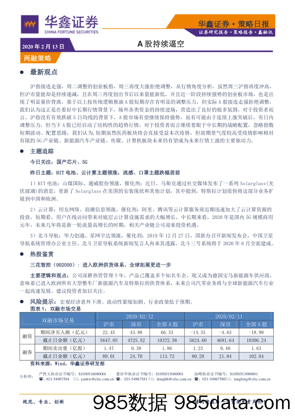 2020-02-13_策略报告_策略日报：A股持续逼空_华鑫证券