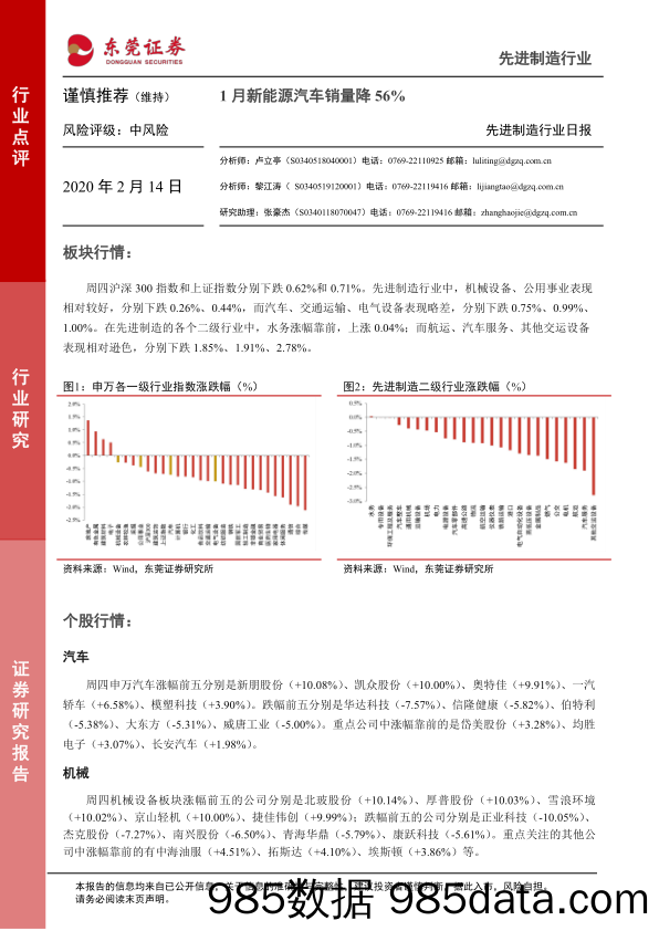 2020-02-14_策略报告_先进制造行业日报：1月新能源汽车销量降56%_东莞证券